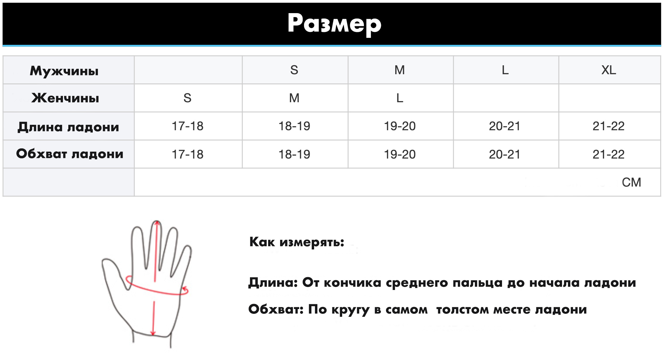 size
